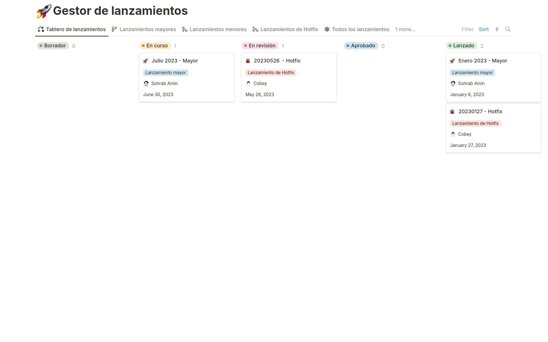 Imagen para top-8-release-tracking-templates-in-notion